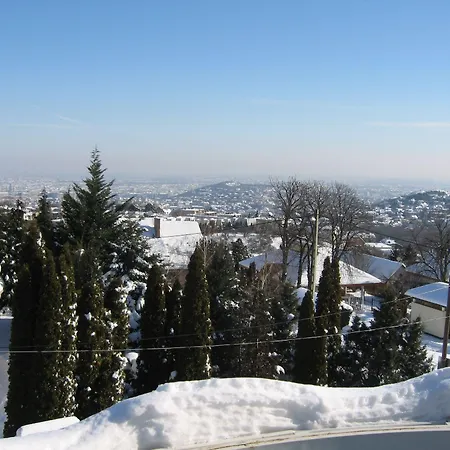 Molnár Budapešť